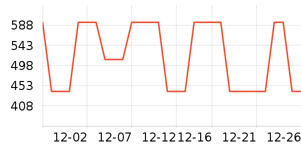 ȫ������/��/̨��ʷ�۸�