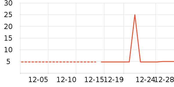 ����/ˮ��/ˮ����ʷ�۸�