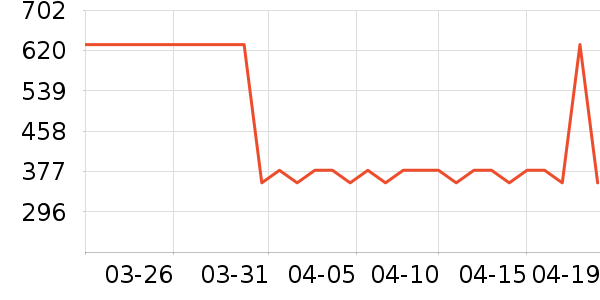 ˮ��Ӥͯ����/������ʷ�۸�