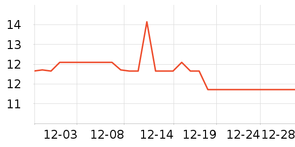 ˫ǹ����/������ʷ�۸�