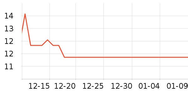 ˫ǹ����/������ʷ�۸�