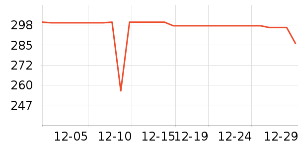 �����˶�Ь��ʷ�۸�