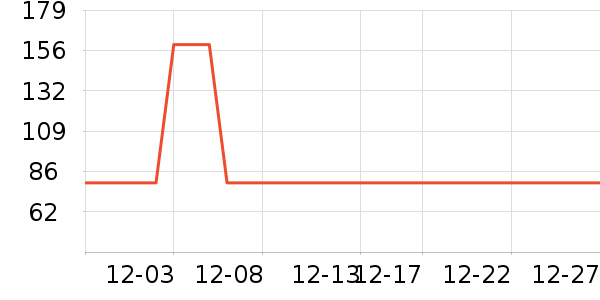 ��еʦ�����ʷ�۸�