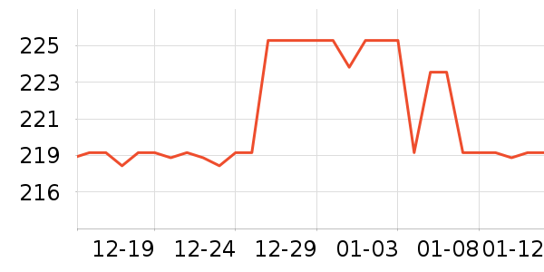 �ˡ����˹������ʷ�۸�