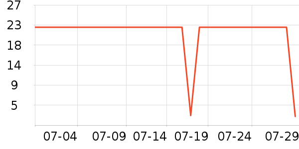 ���������ǹ���ʳ��ʷ�۸�