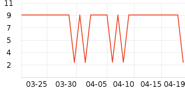 ���������ǹ���ʳ��ʷ�۸�