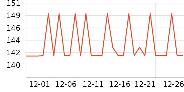 �������̹���ʷ�۸�