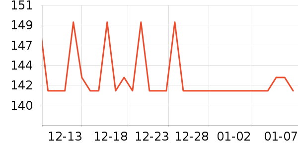 �������̹���ʷ�۸�