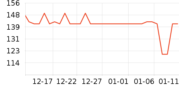 �������̹���ʷ�۸�