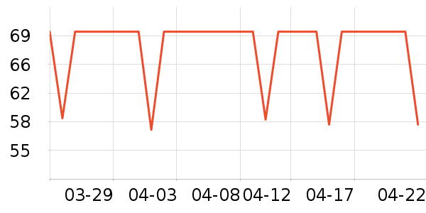 ����������ͯ���¿���ʷ�۸�