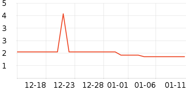 Ӧ����Ԯ��ʷ�۸�