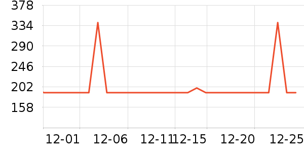 �������¯��ʷ�۸�