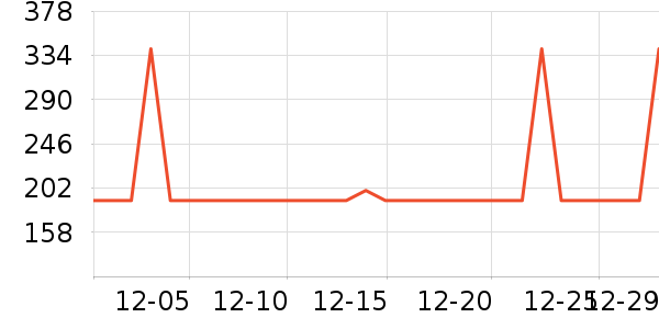 �������¯��ʷ�۸�