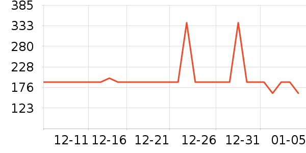 �������¯��ʷ�۸�