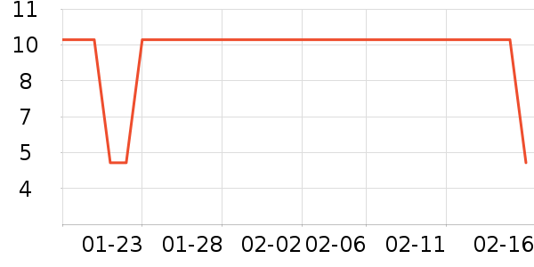 �������������ʷ�۸�