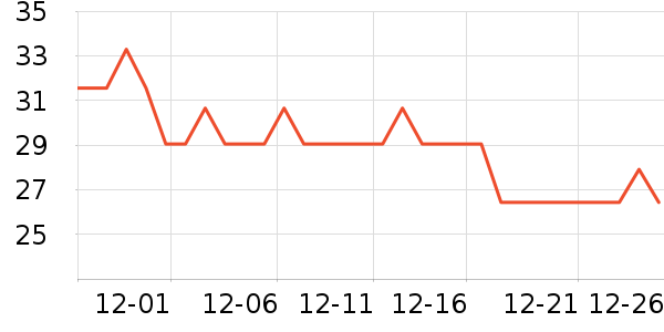 �����ɿ�����ʷ�۸�