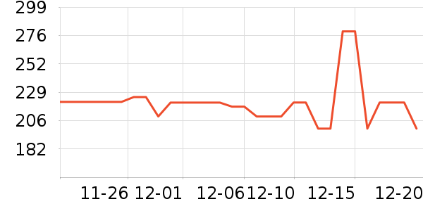 ���ζ���ͯ���޷���ʷ�۸�