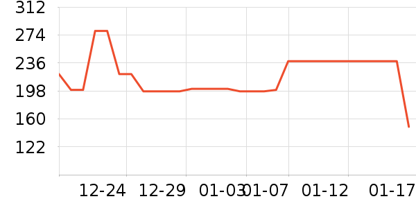 ���ζ���ͯ���޷���ʷ�۸�