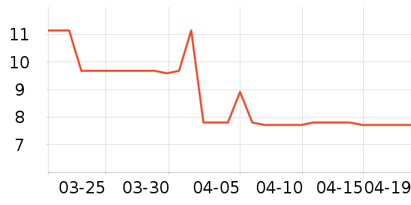 ά������ֽ��ʷ�۸�