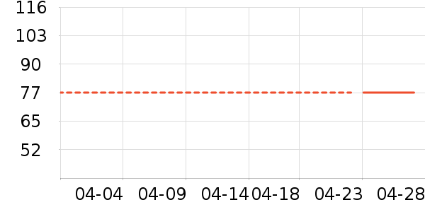 ����������ʷ�۸�