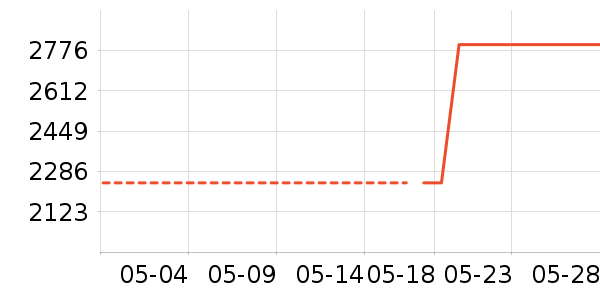 �곞̨ʽ��������ʷ�۸�