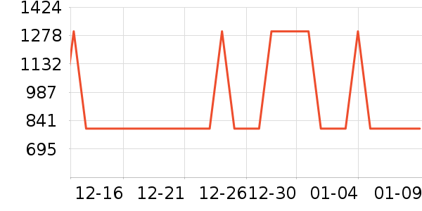 �ָ��ͯ�Ҿ���ʷ�۸�