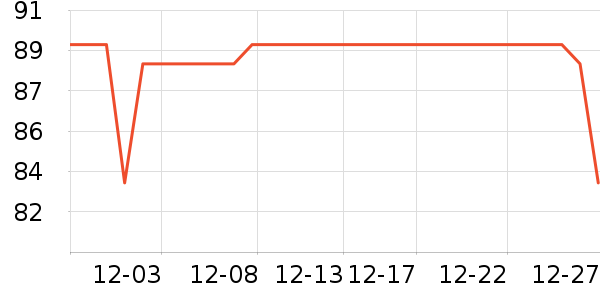 LUSON��ͯ���޷���ʷ�۸�