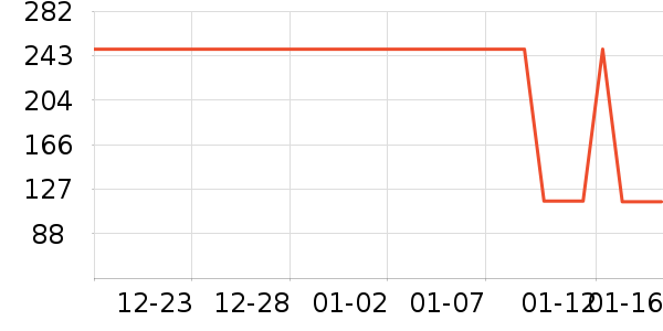 ��Խ��ɽ�ƾ�/��������ʷ�۸�