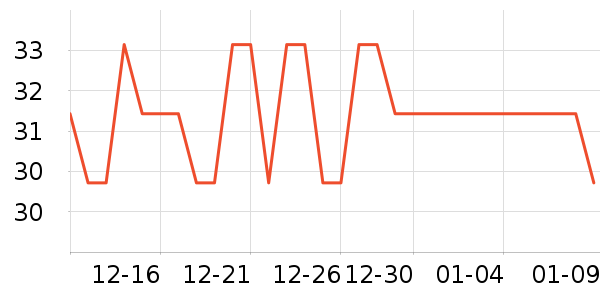 ���/������ʷ�۸�