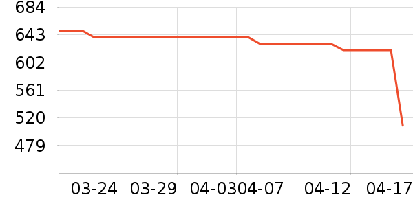 ����˶�ȹ��ʷ�۸�