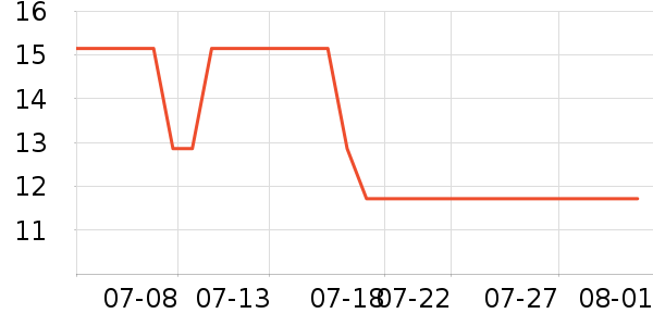 С¹����������ʳ��ʷ�۸�