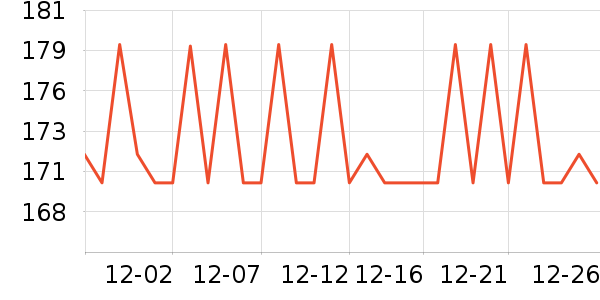 ������������ʷ�۸�