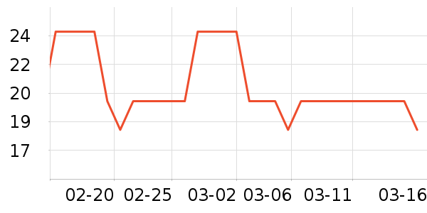 �����ҷ�����ʳ��ʷ�۸�