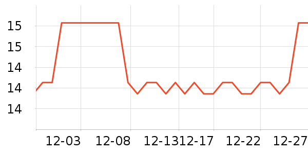 ��������������ʷ�۸�