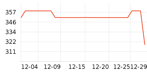 ���ڼп���ʷ�۸�