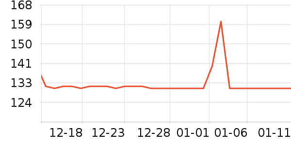 ���ջ���Ь����ʷ�۸�