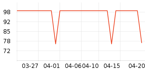 ����������ͯë��/��֯����ʷ�۸�