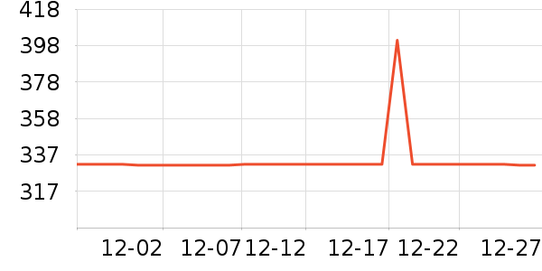 �ղ�����������ʷ�۸�