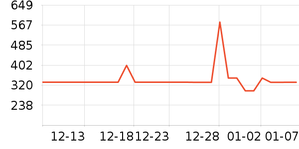 �ղ�����������ʷ�۸�