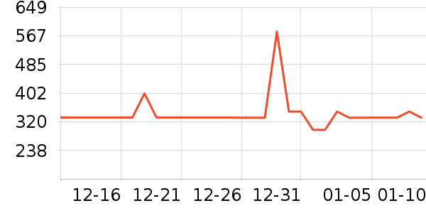 �ղ�����������ʷ�۸�