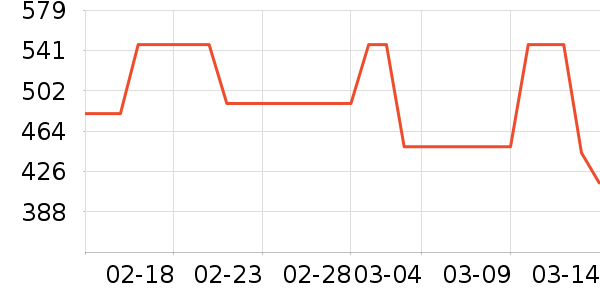 ���ϴ�˹�˶�Ь��ʷ�۸�