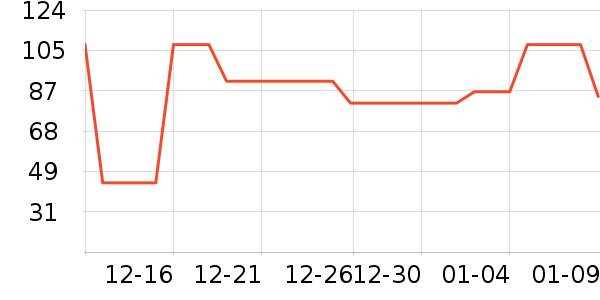 ���������/������ʷ�۸�