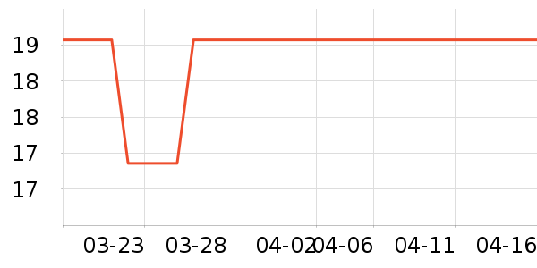 ���/������ʷ�۸�