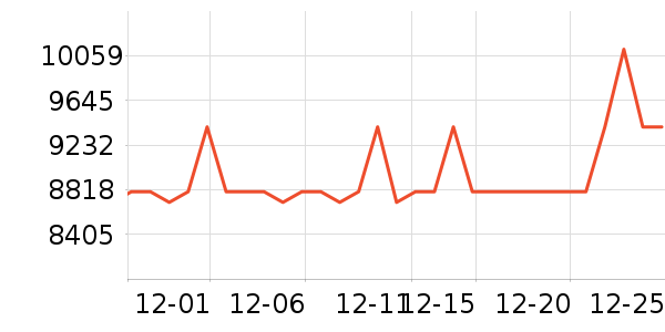 Ľ˼����ʷ�۸�