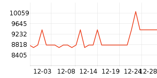 Ľ˼����ʷ�۸�