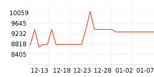 Ľ˼����ʷ�۸�