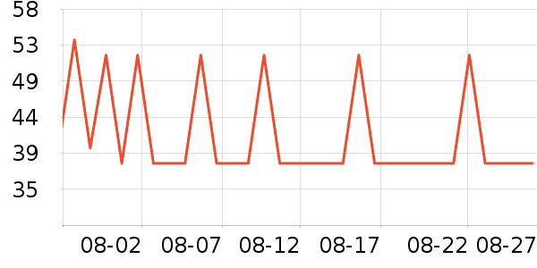 үү��ũ��������ʳ��ʷ�۸�