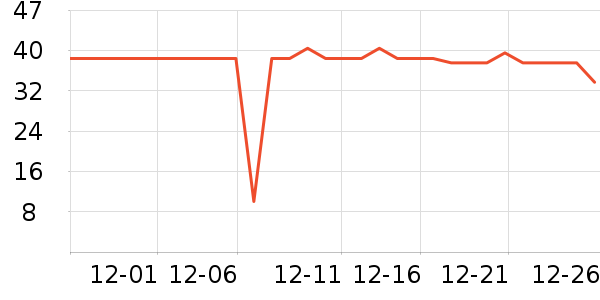 Ӣ�ϱ���������ʷ�۸�