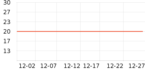 ����ʪ����ʷ�۸�