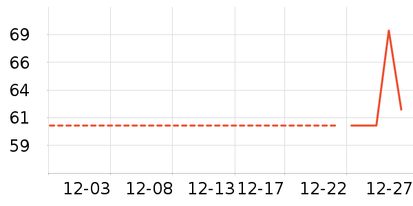 ������Ʒ/��Ʒ��ʷ�۸�